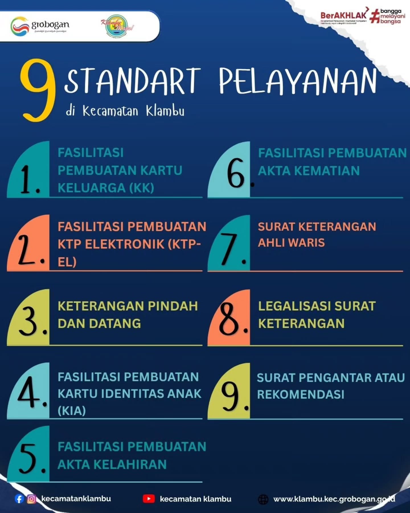 Info Grafis
