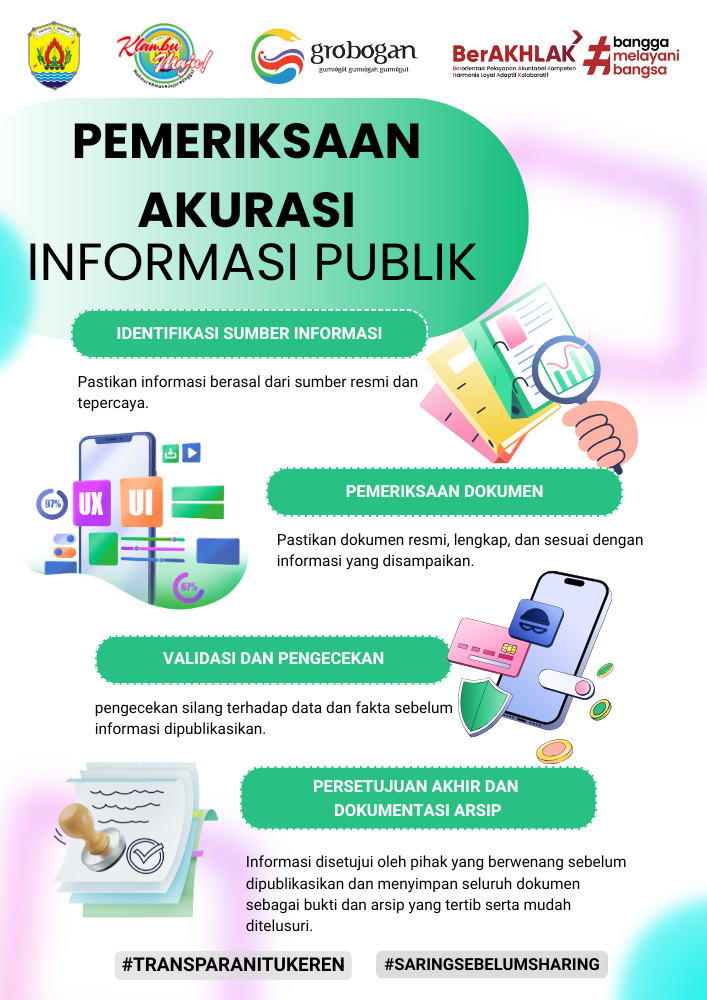 Pemeriksaan Akurasi Informasi Publik