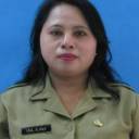 JAIDAH, S.Sos., M.M. 
